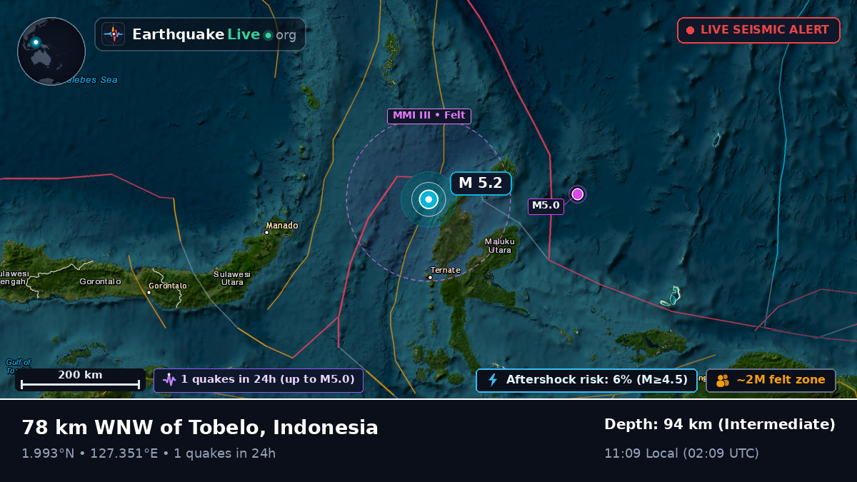 Molucca Sea (Indonesia)