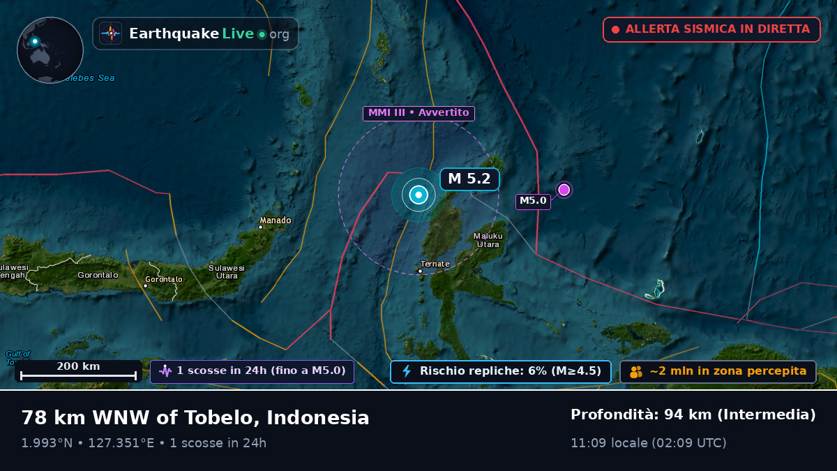 Mare delle Molucche (Indonesia)