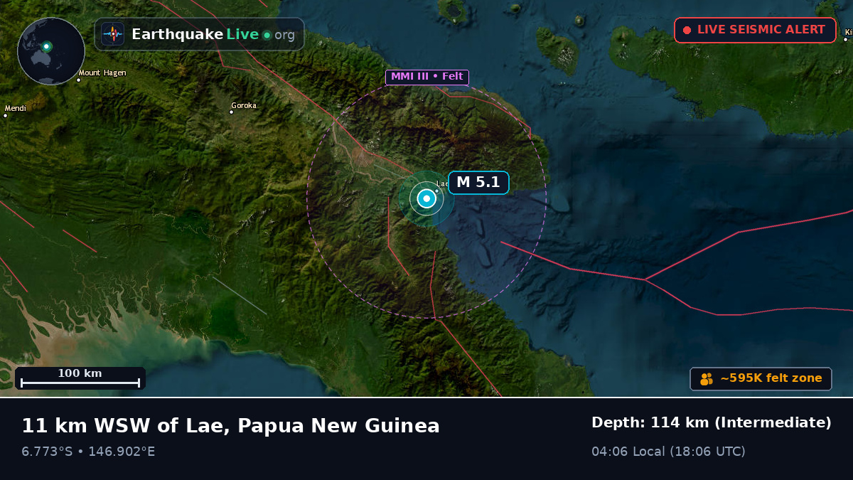 Lae, Morobe, Papua New Guinea