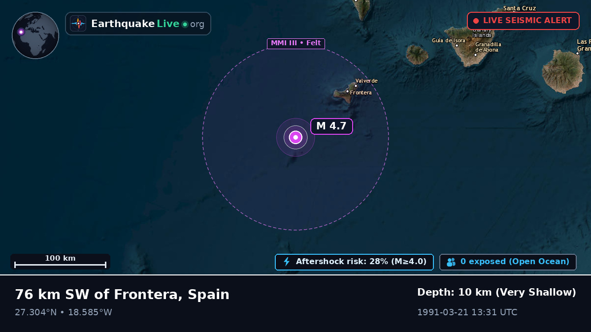 North Atlantic Ocean (Spain)