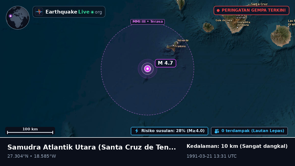 Samudra Atlantik Utara (Spanyol)
