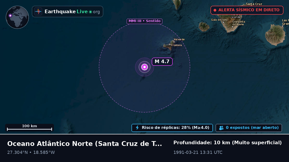 Oceano Atlântico Norte (Espanha)