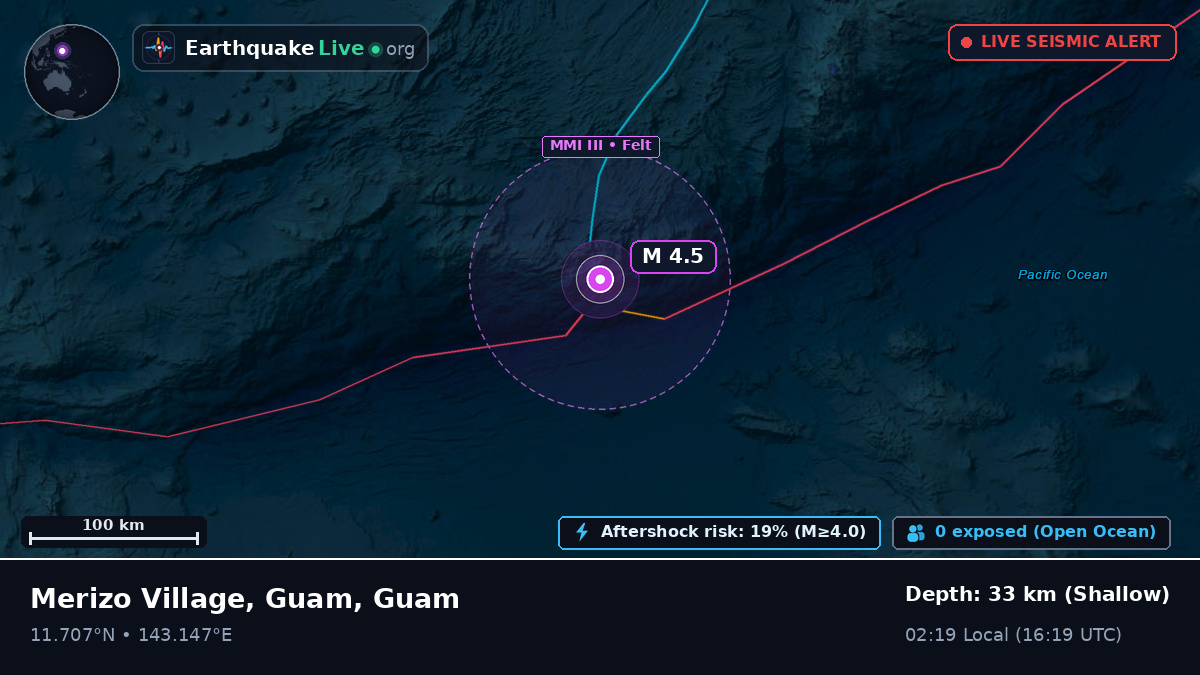 Philippine Sea (Guam)
