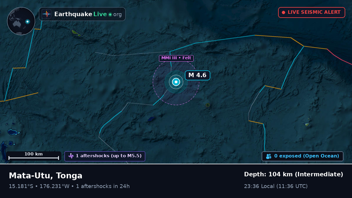 South Pacific Ocean (Tonga)
