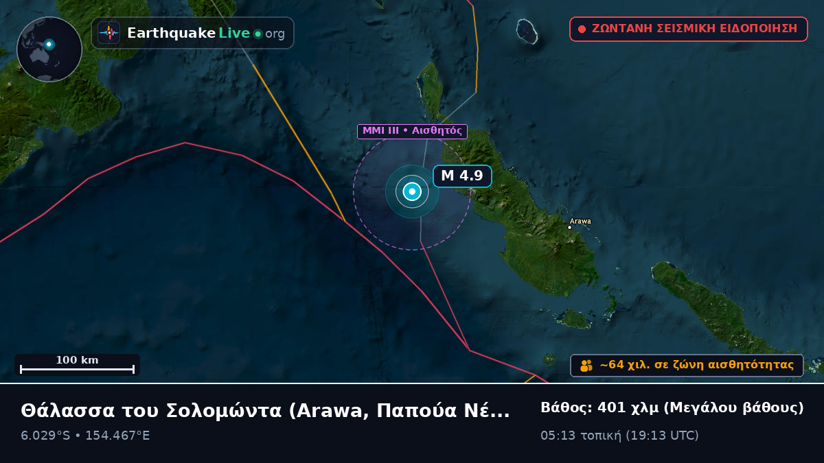 Θάλασσα του Σολομώντα (Παπούα Νέα Γουινέα)