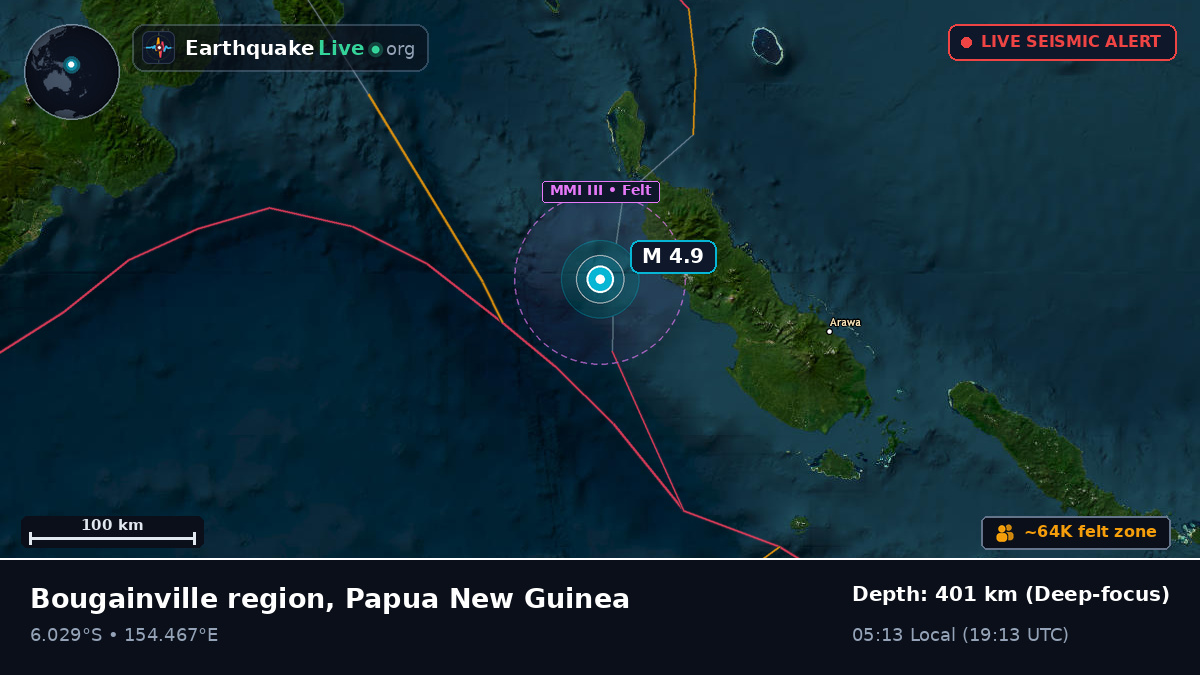 Solomon Sea (Papua New Guinea)