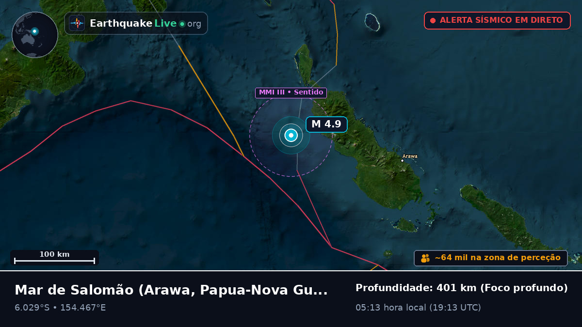 Mar de Salomão (Papua-Nova Guiné)