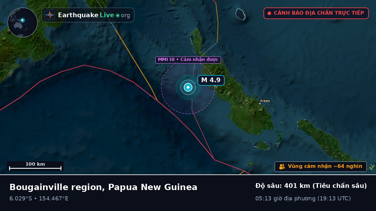 Biển Solomon (Papua New Guinea)