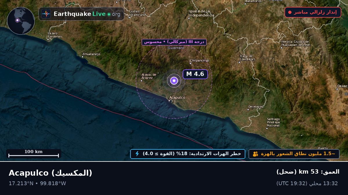 Guerrero, المكسيك