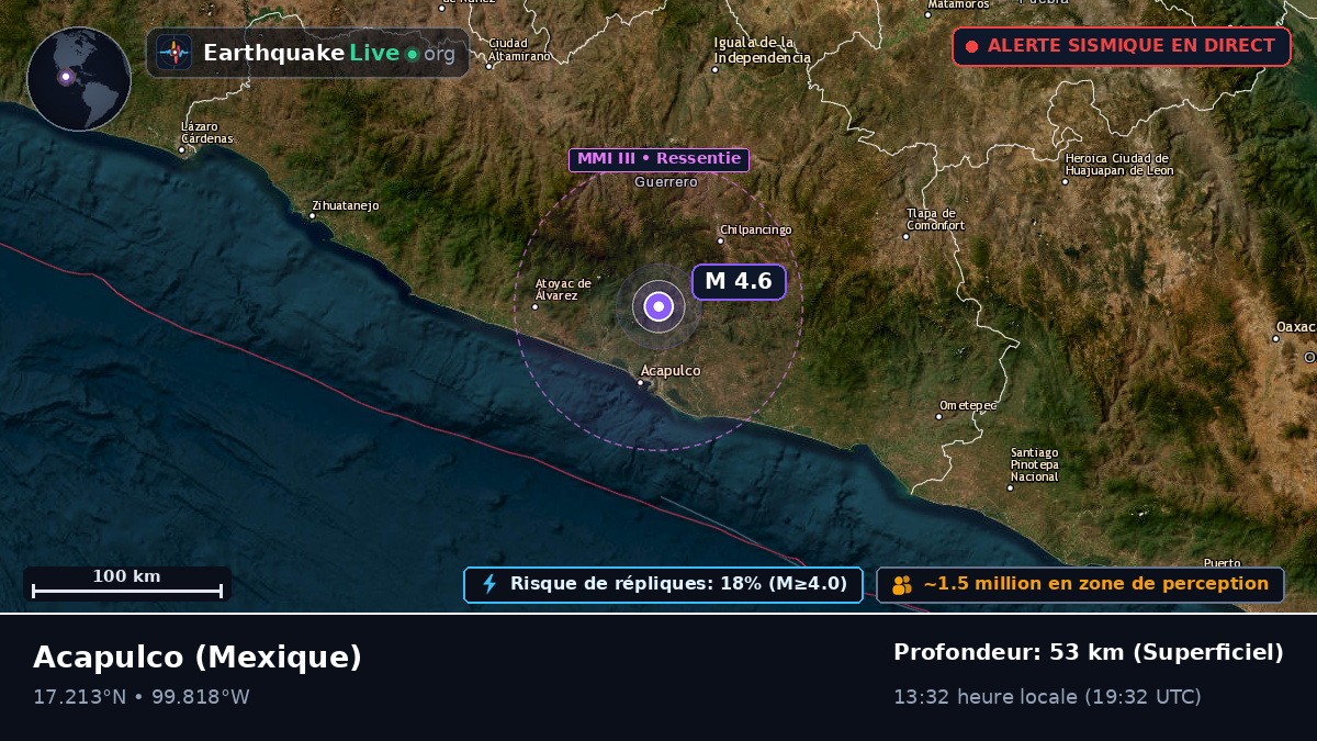 Guerrero, Mexique
