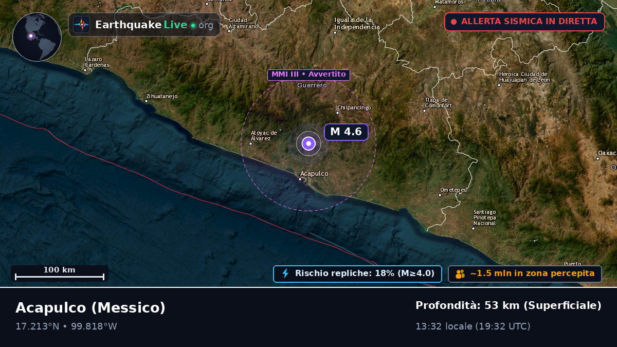Guerrero, Messico