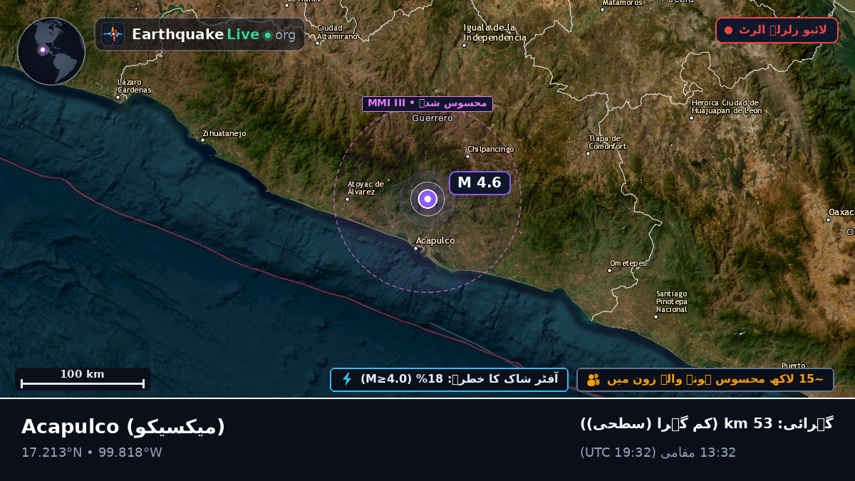 Guerrero, میکسیکو