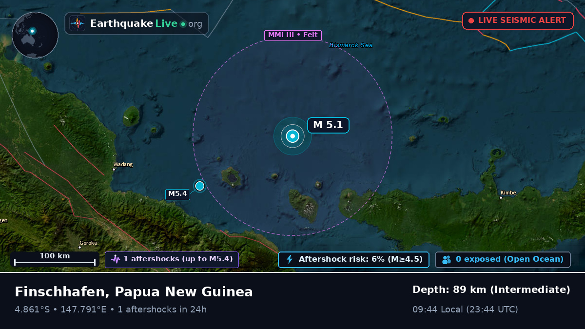 Off the coast of Madang, Papua New Guinea