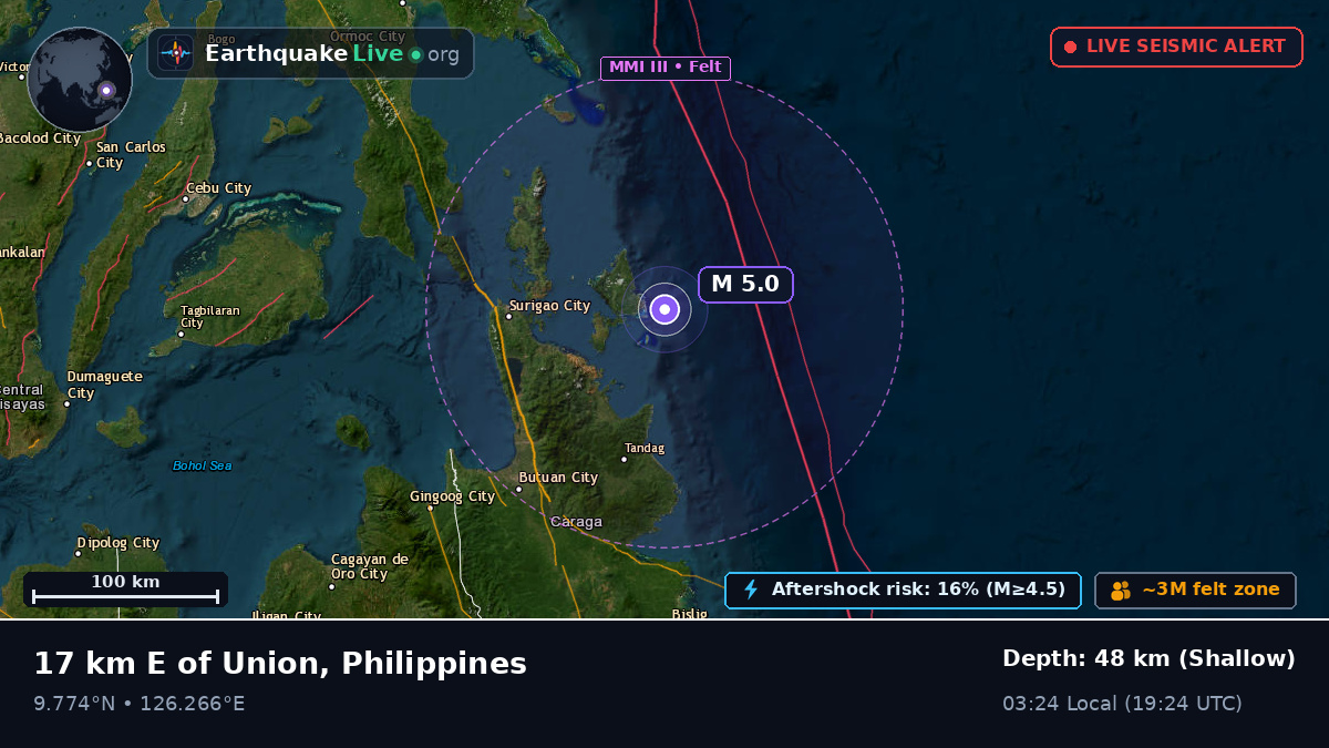 Philippine Sea (Philippines)