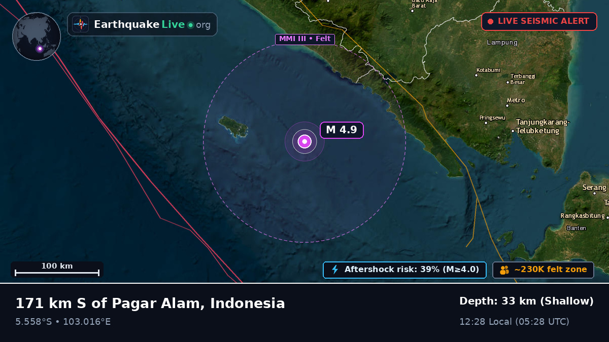 Off the coast of Bengkulu, Indonesia