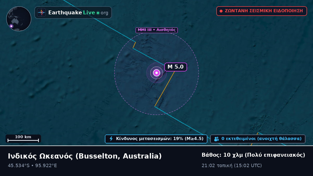 Ινδικός Ωκεανός (Australia)