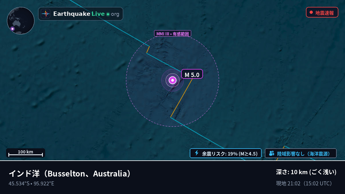 インド洋 (Australia)