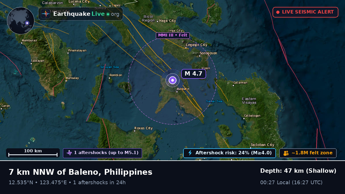 Philippine Sea (Philippines)