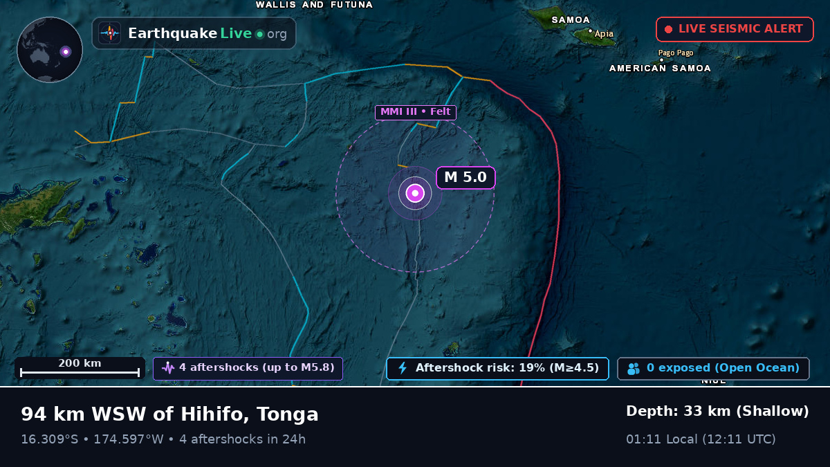 South Pacific Ocean (Tonga)