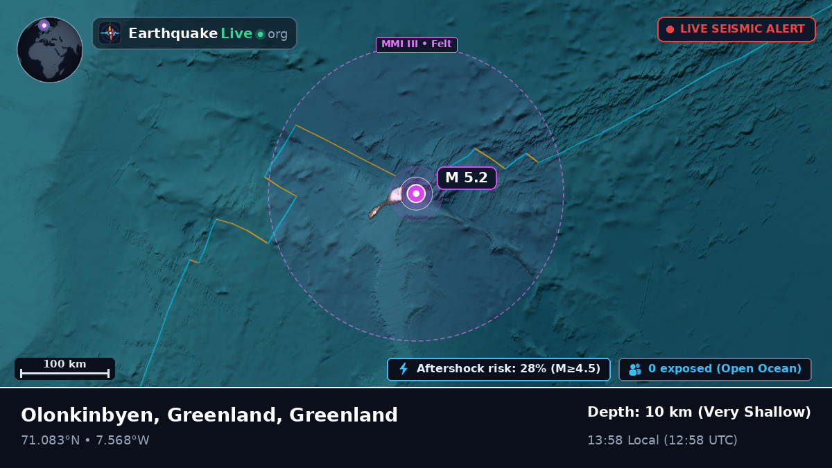 Arctic Ocean (Greenland)