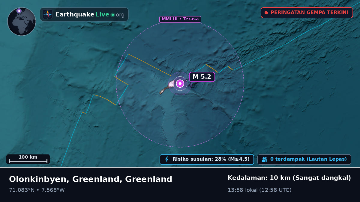 Samudra Arktik (Greenland)