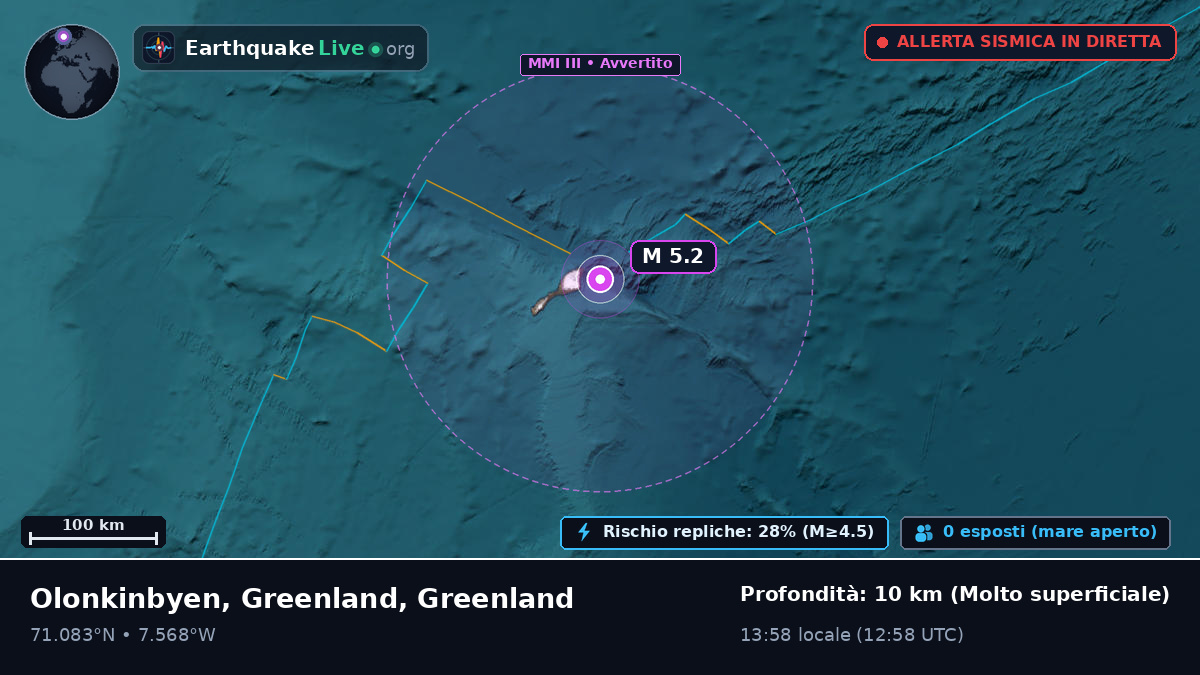 Oceano Artico (Greenland)