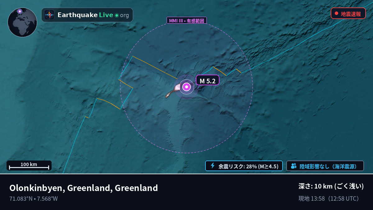 北極海 (Greenland)