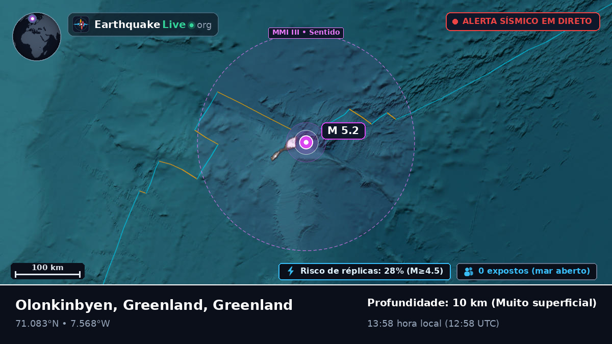 Oceano Ártico (Greenland)
