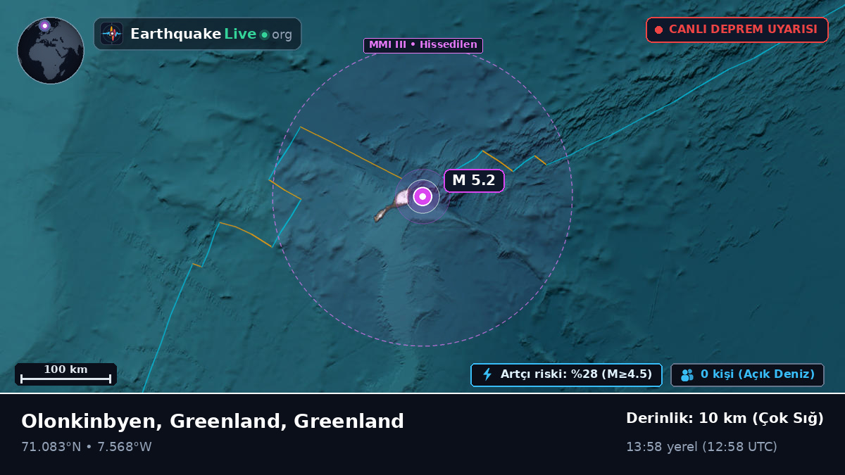 Kuzey Buz Denizi (Greenland)
