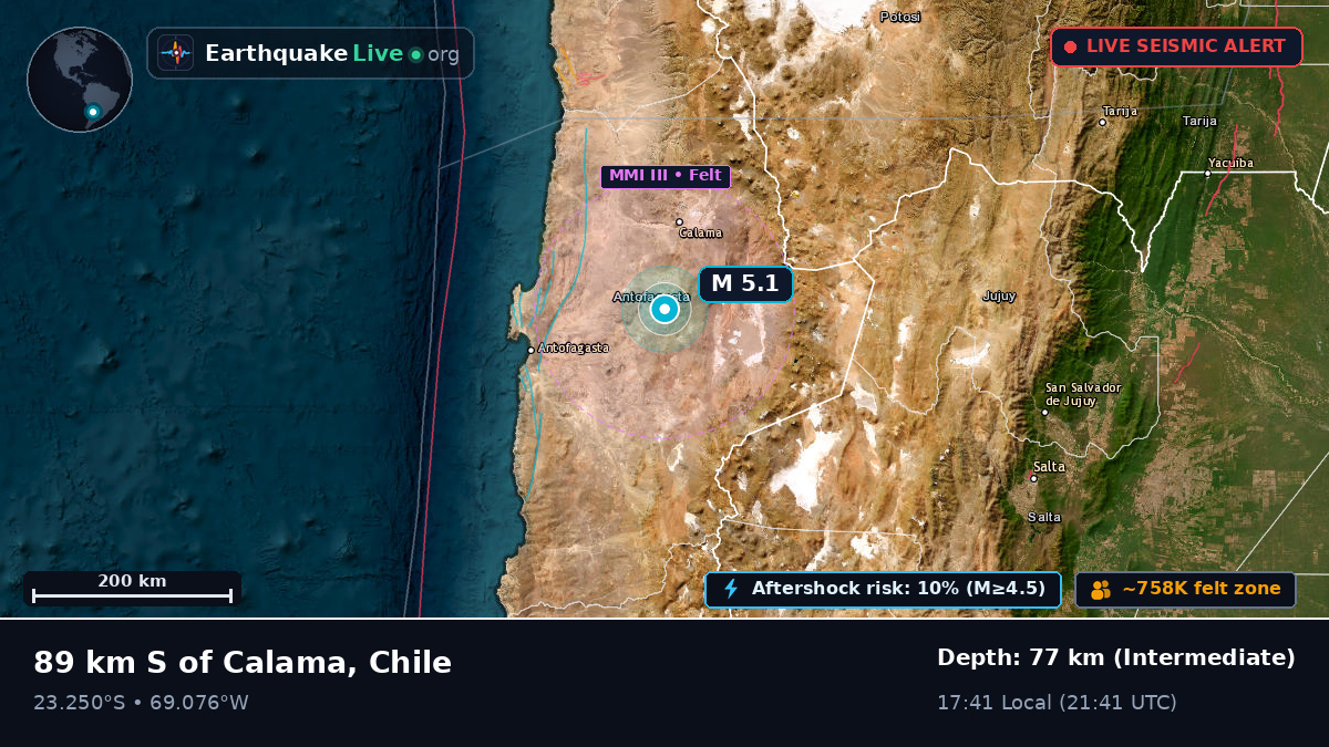 Antofagasta, Chile