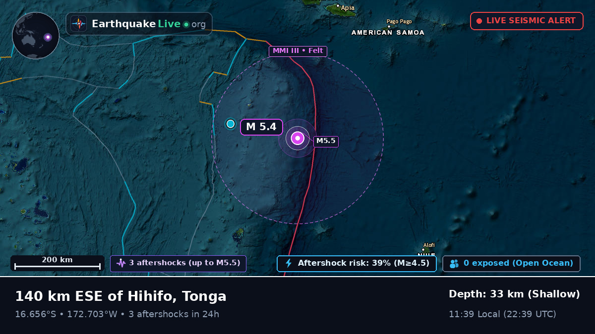 South Pacific Ocean (Tonga)