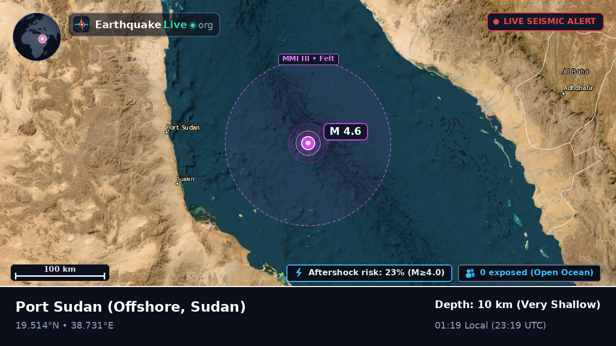 Off the coast of Port Sudan, Sudan
