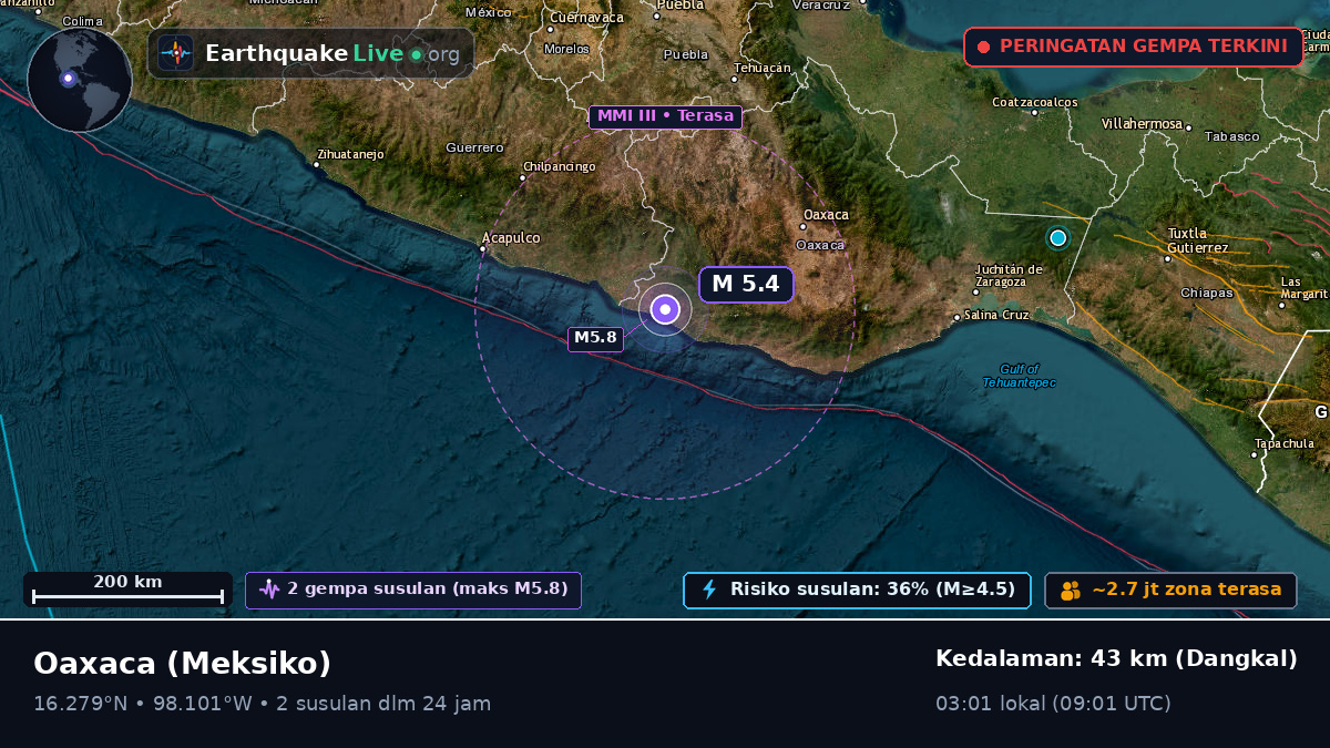 Oaxaca, Meksiko