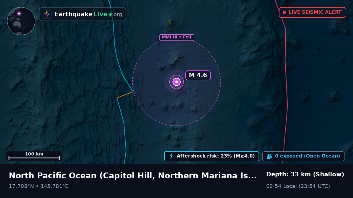 North Pacific Ocean (Northern Mariana Islands)