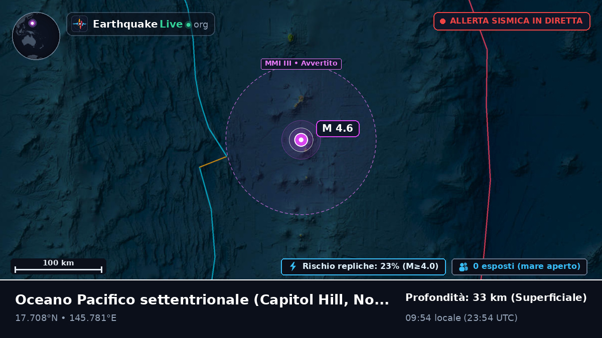 Oceano Pacifico settentrionale (Northern Mariana Islands)