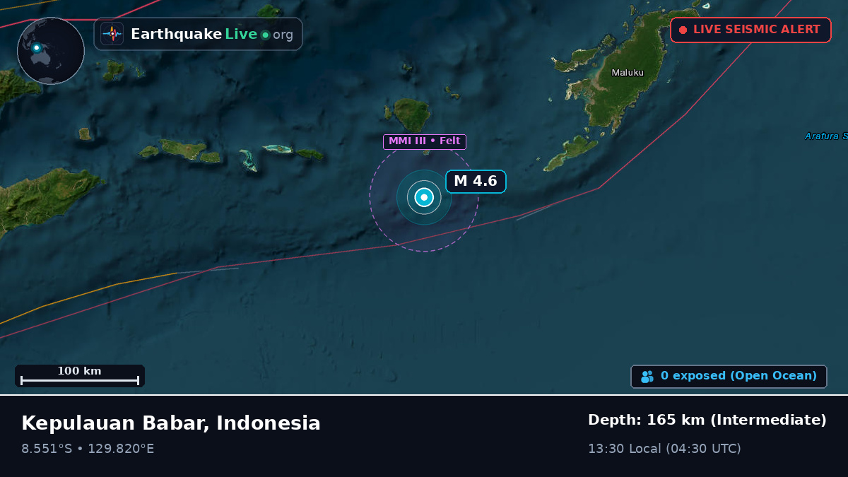 Indian Ocean (Australia)