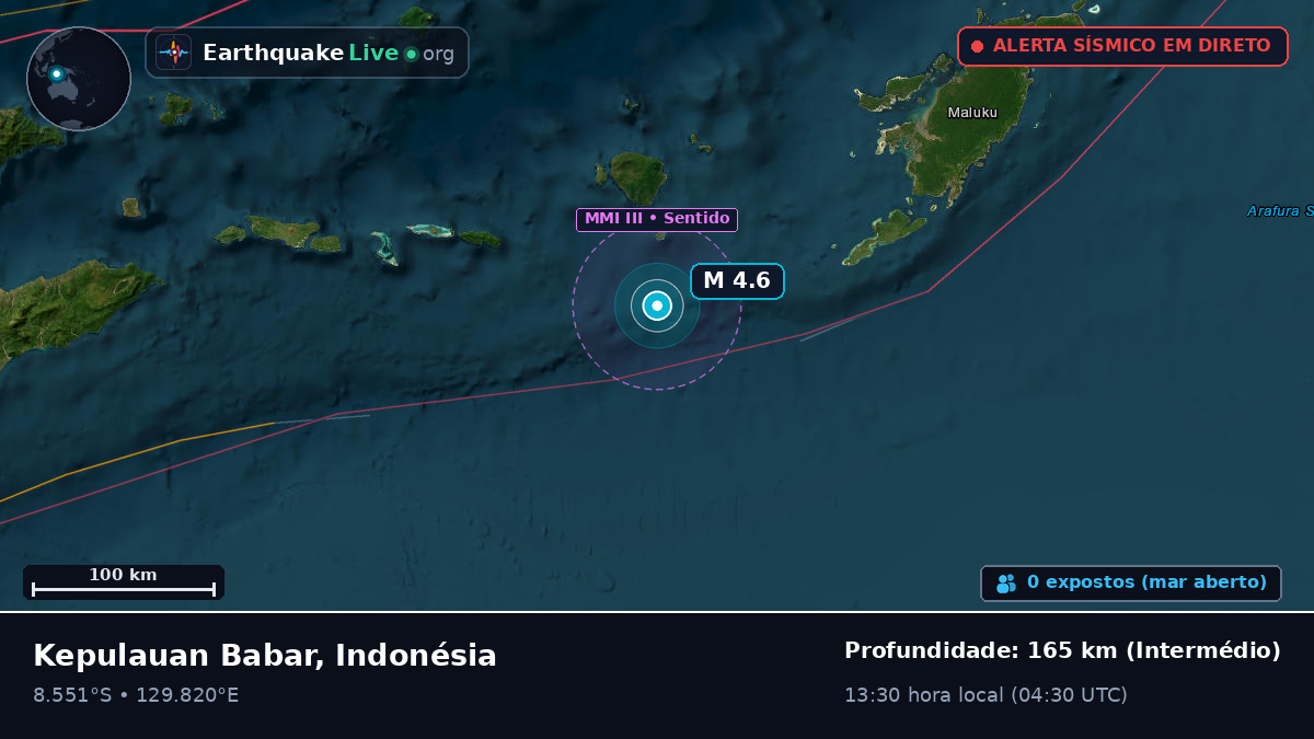 Oceano Índico (Australia)