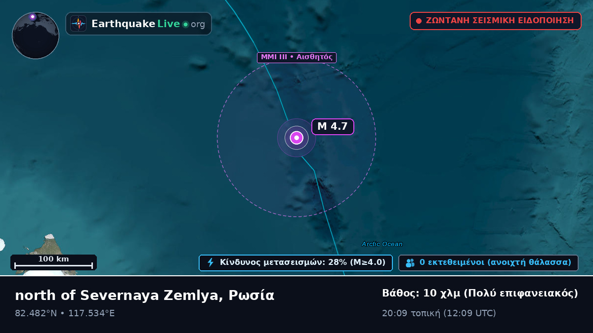 Αρκτικός Ωκεανός (Ρωσία)