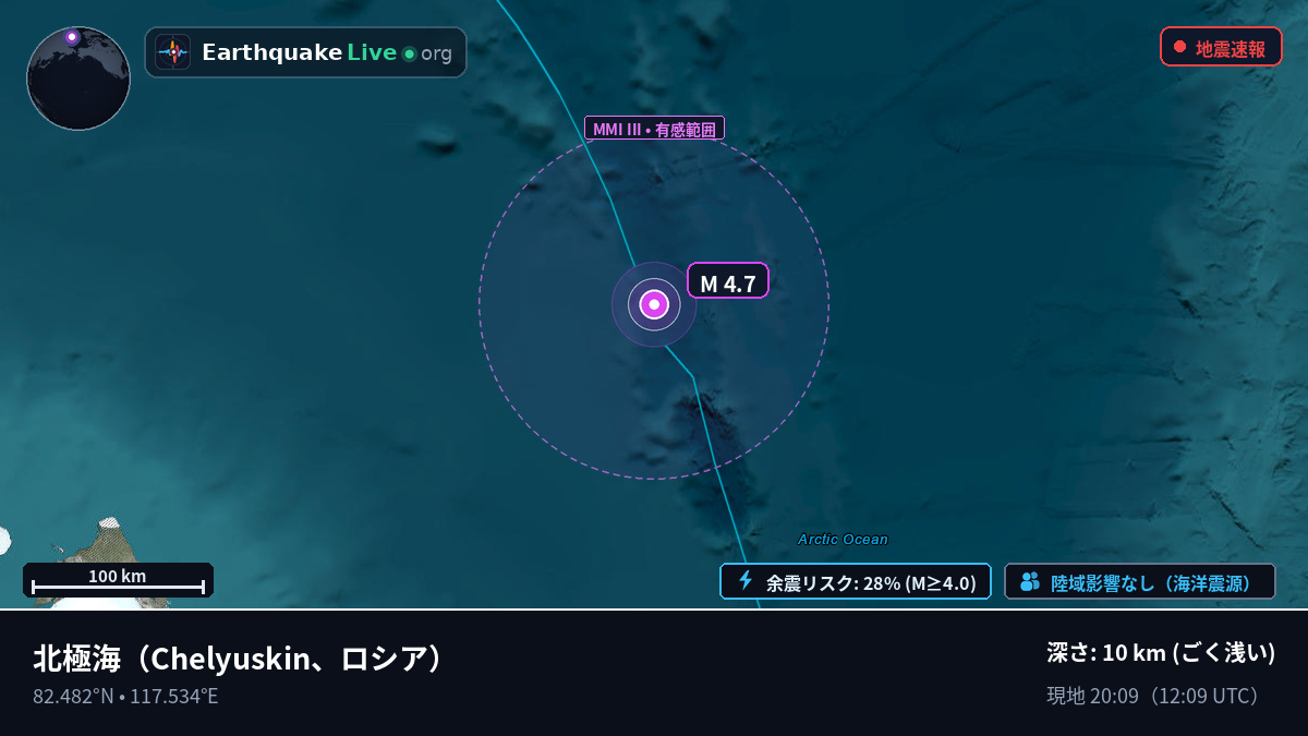 北極海 (ロシア)