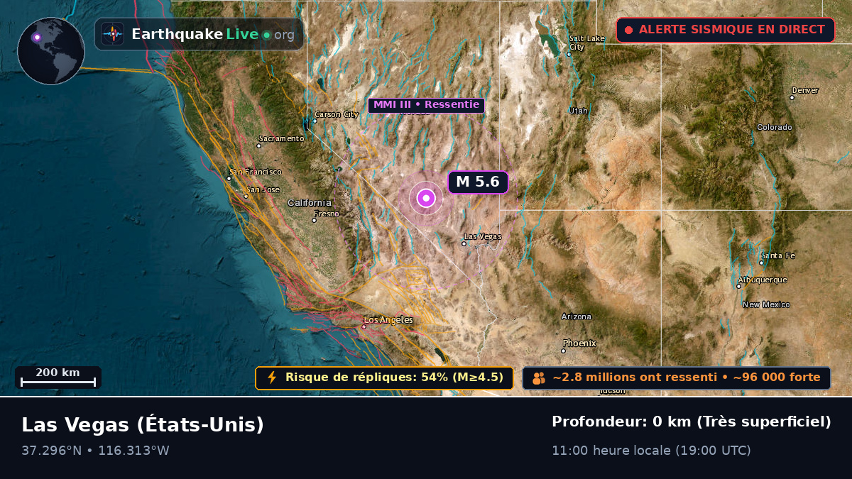 Nevada, États-Unis
