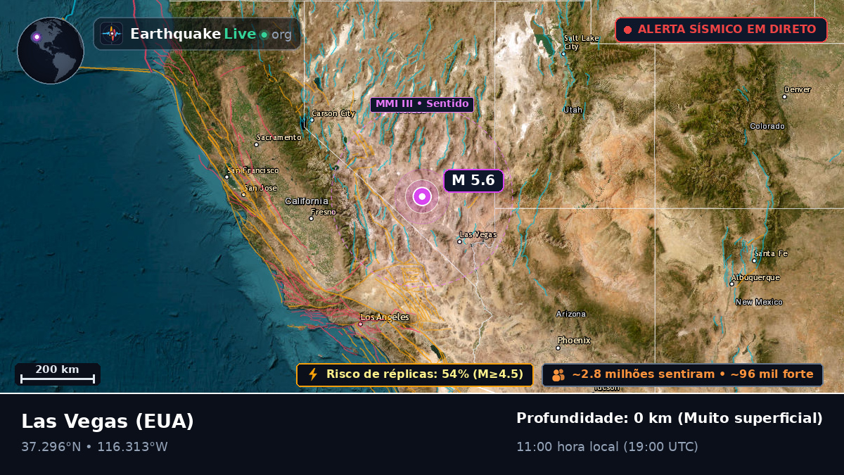 Nevada, EUA