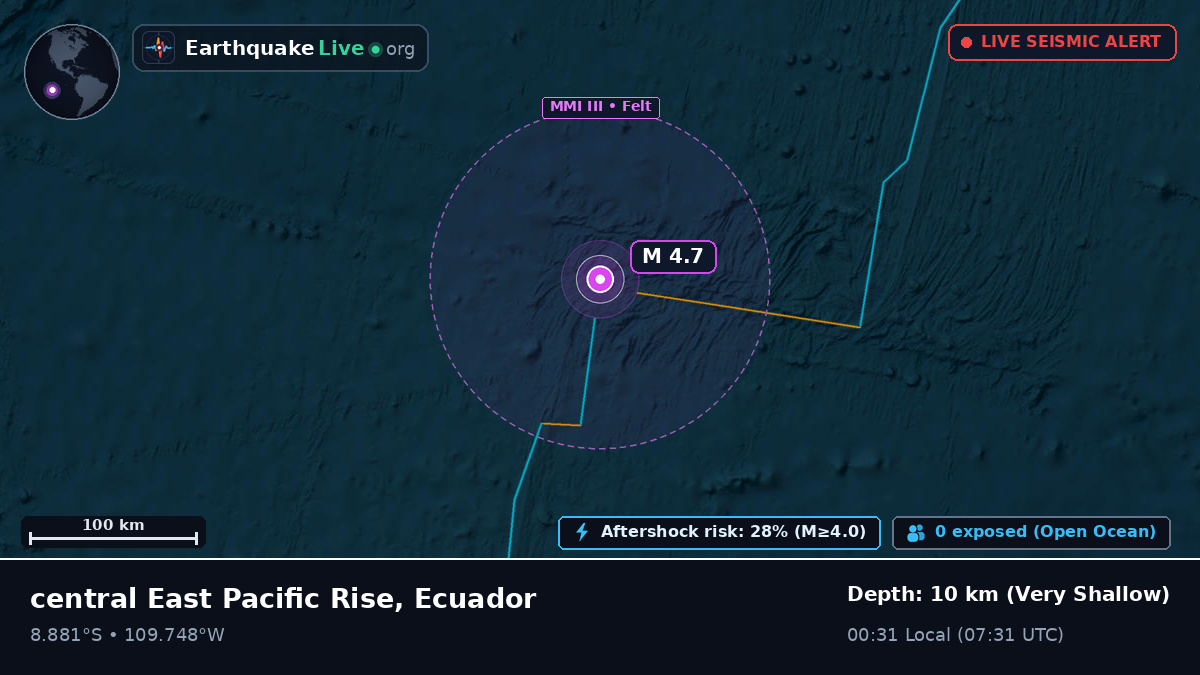 South Pacific Ocean (Ecuador)