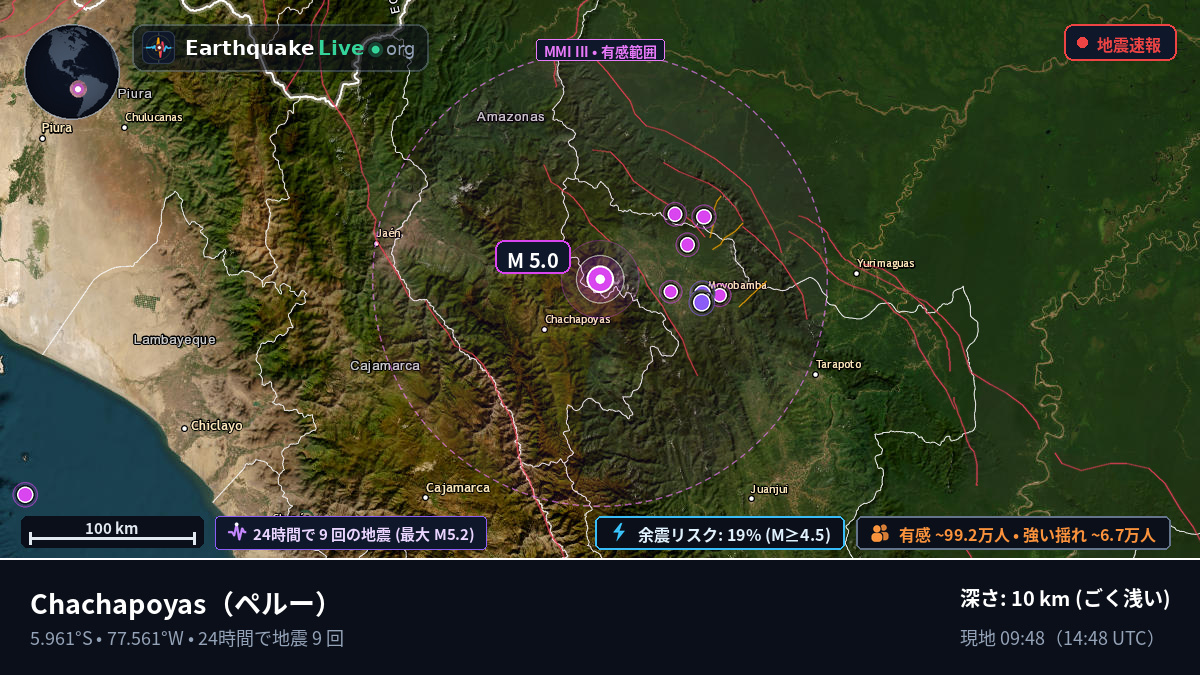 Amazonas, ペルー