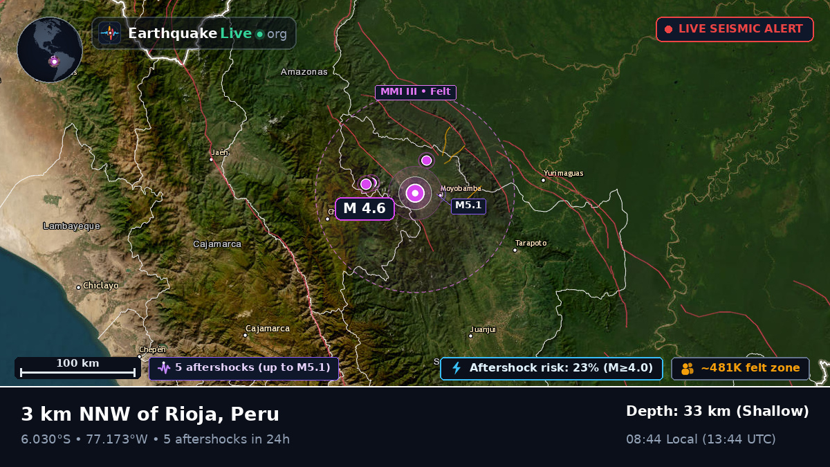 Moyobamba, San Martín, Peru
