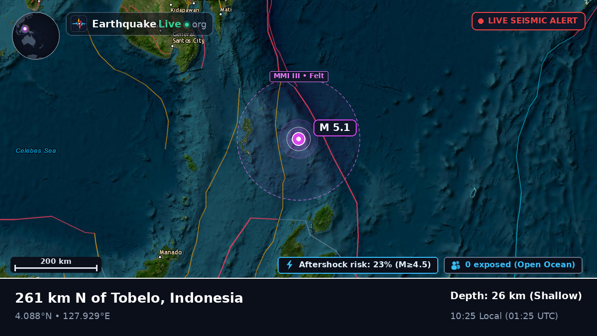 North Pacific Ocean (Indonesia)