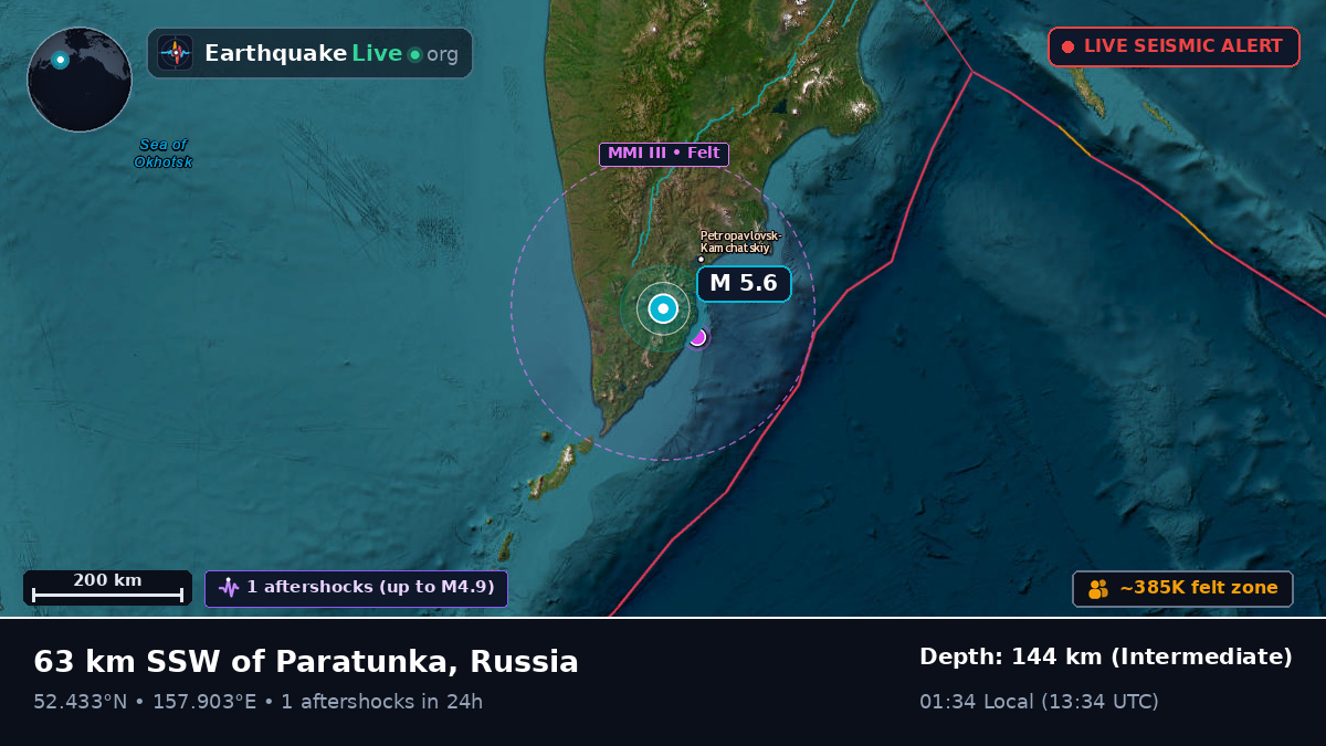 Kamchatka, Russia