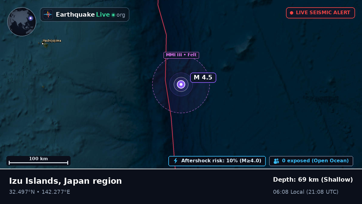 North Pacific Ocean (Japan)