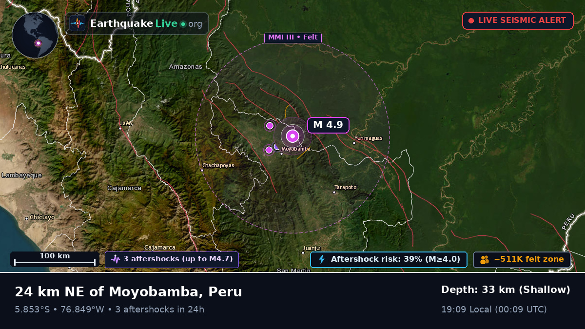 Moyobamba, San Martín, Peru
