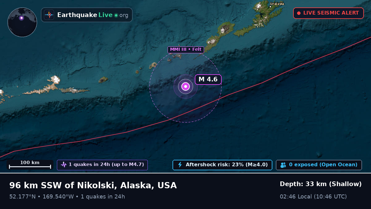 Bering Sea (USA)