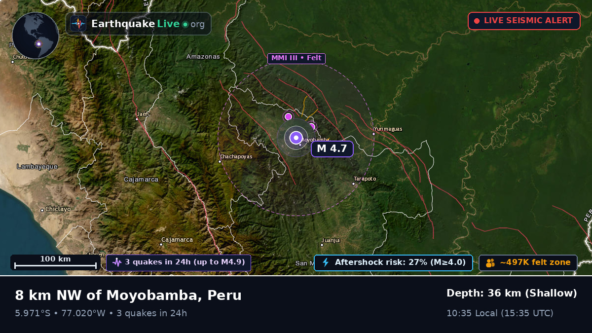 Moyobamba, San Martín, Peru